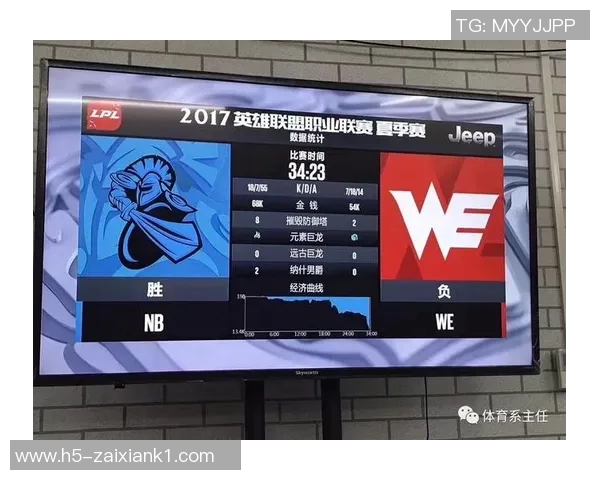2026年3月份新闻国际邀请赛分析WE战队节奏掌控与表现深度解读