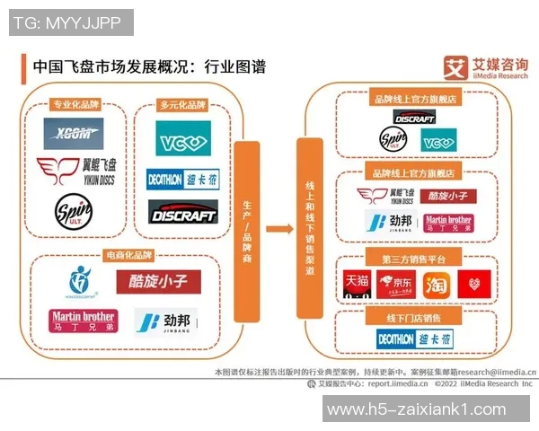 2026年3月份新闻广州飞盘队的节奏分析与战术调整对比赛结果的影响探讨